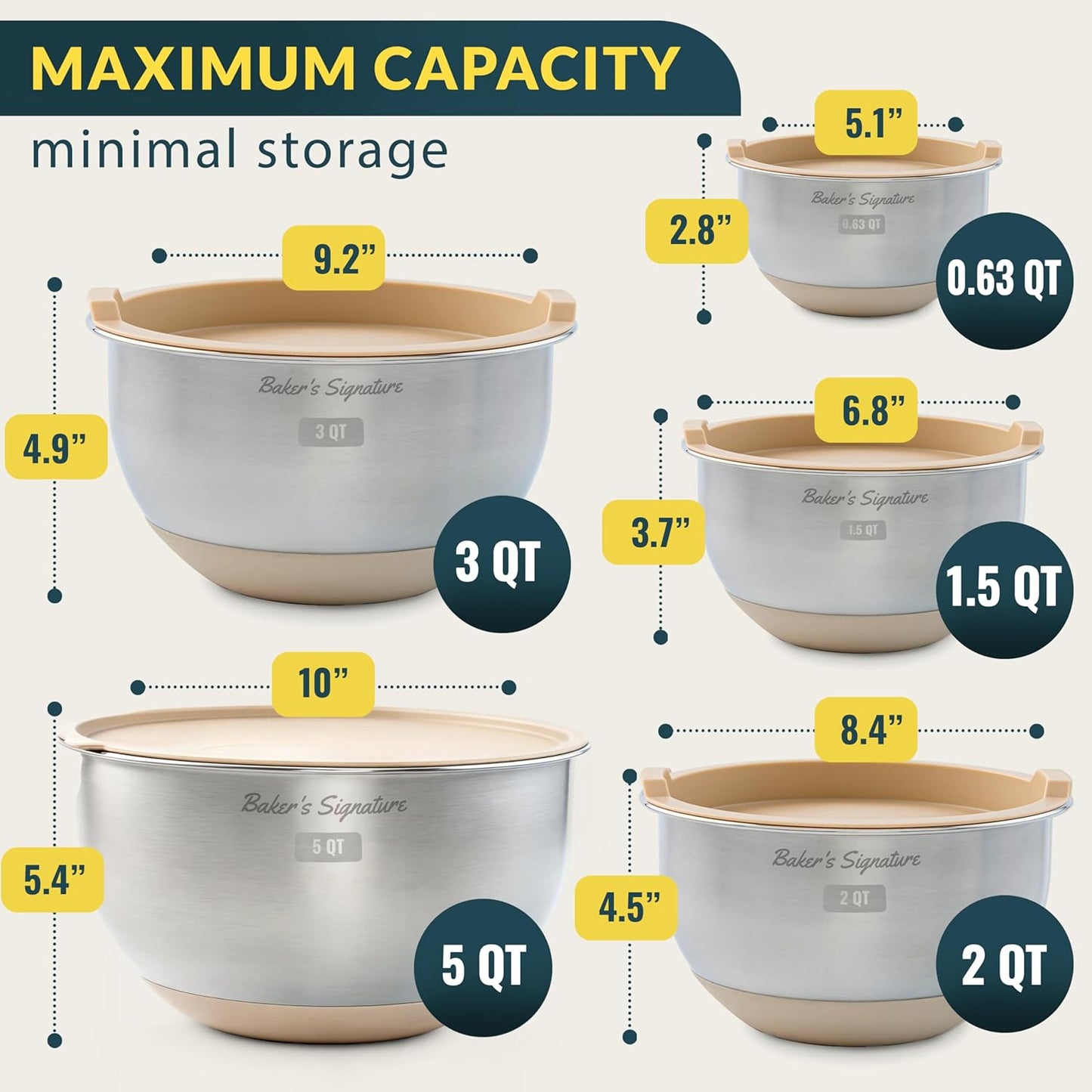 Baker's Signature Stainless Steel Mixing Bowls with Graters & Air-Tight Lids, Set of 5 bowls - Kitchen Lunch Dinner Food Meal Prep Freezer Safe Storage